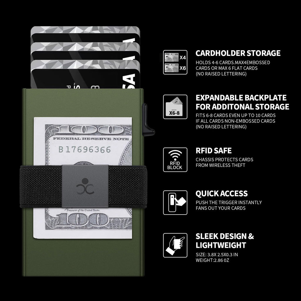 SEMORID RFID Blocking Slim Card Holder Wallet for Men Wallet Minimalist