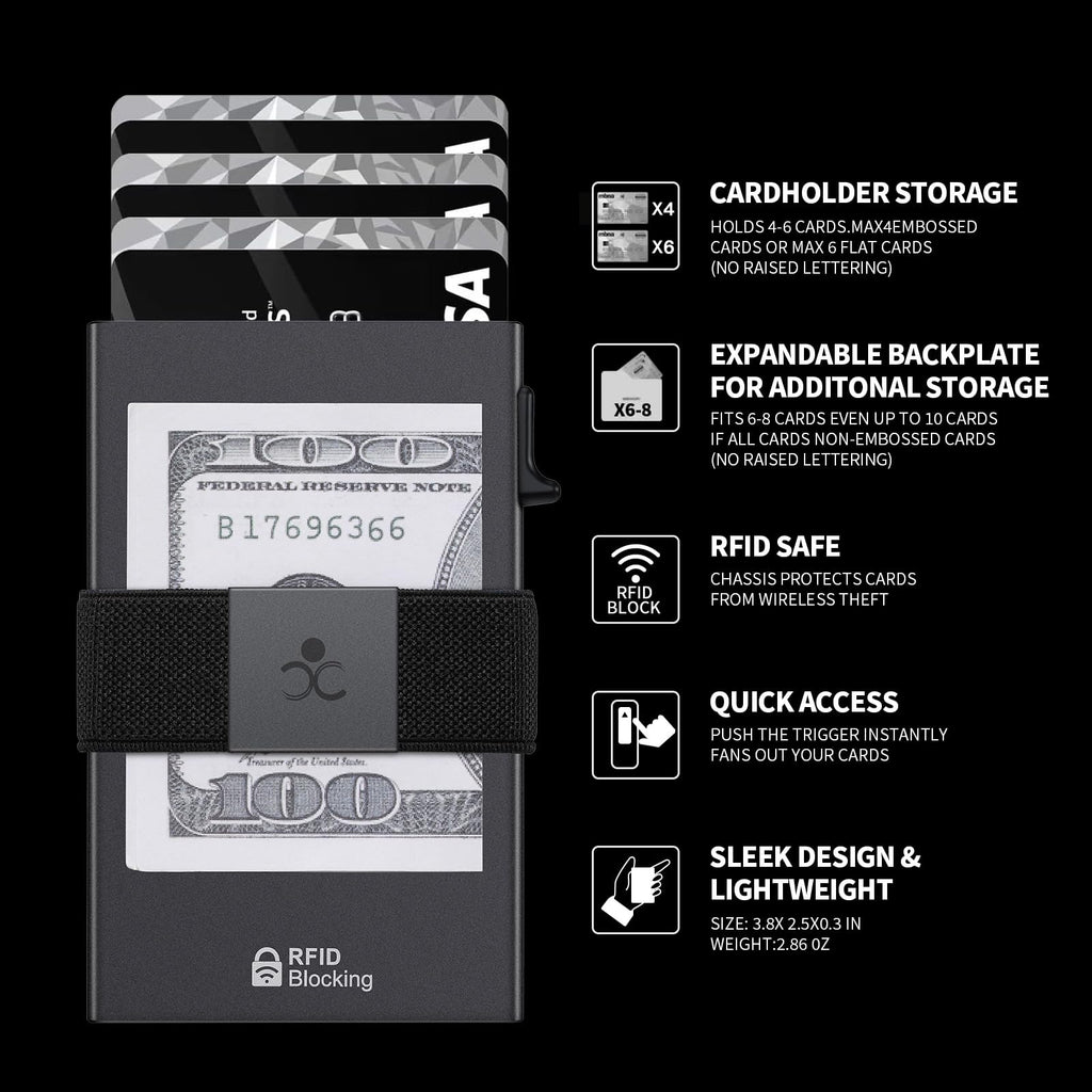 SEMORID RFID Blocking Slim Card Holder Wallet for Men Wallet Minimalist