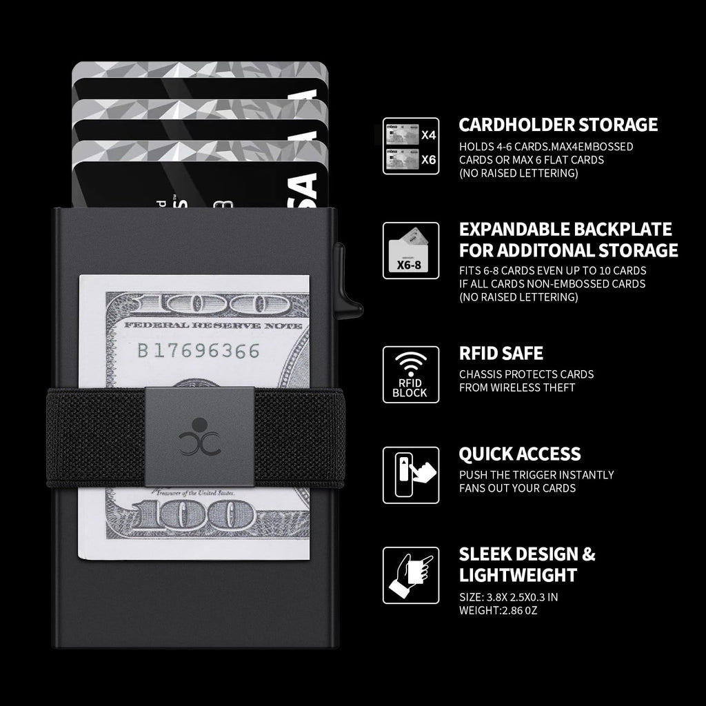 SEMORID RFID Blocking Slim Card Holder Wallet for Men Wallet Minimalist