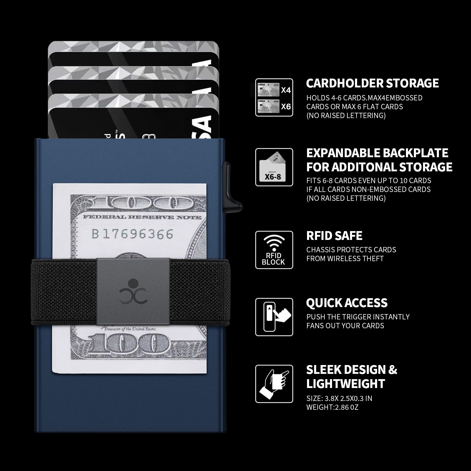 SEMORID RFID Blocking Slim Card Holder Wallet for Men Wallet Minimalist