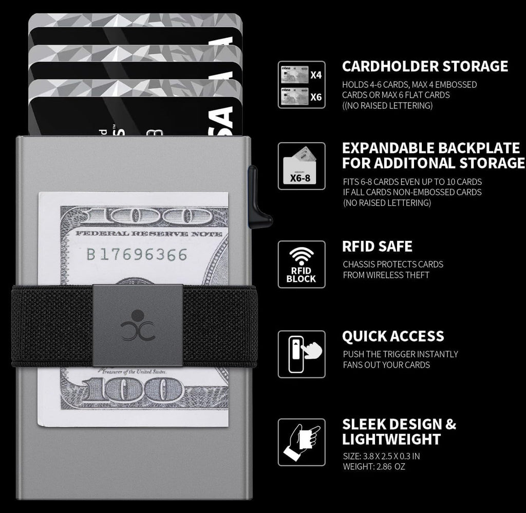 SEMORID RFID Blocking Slim Card Holder Wallet for Men Wallet Minimalist