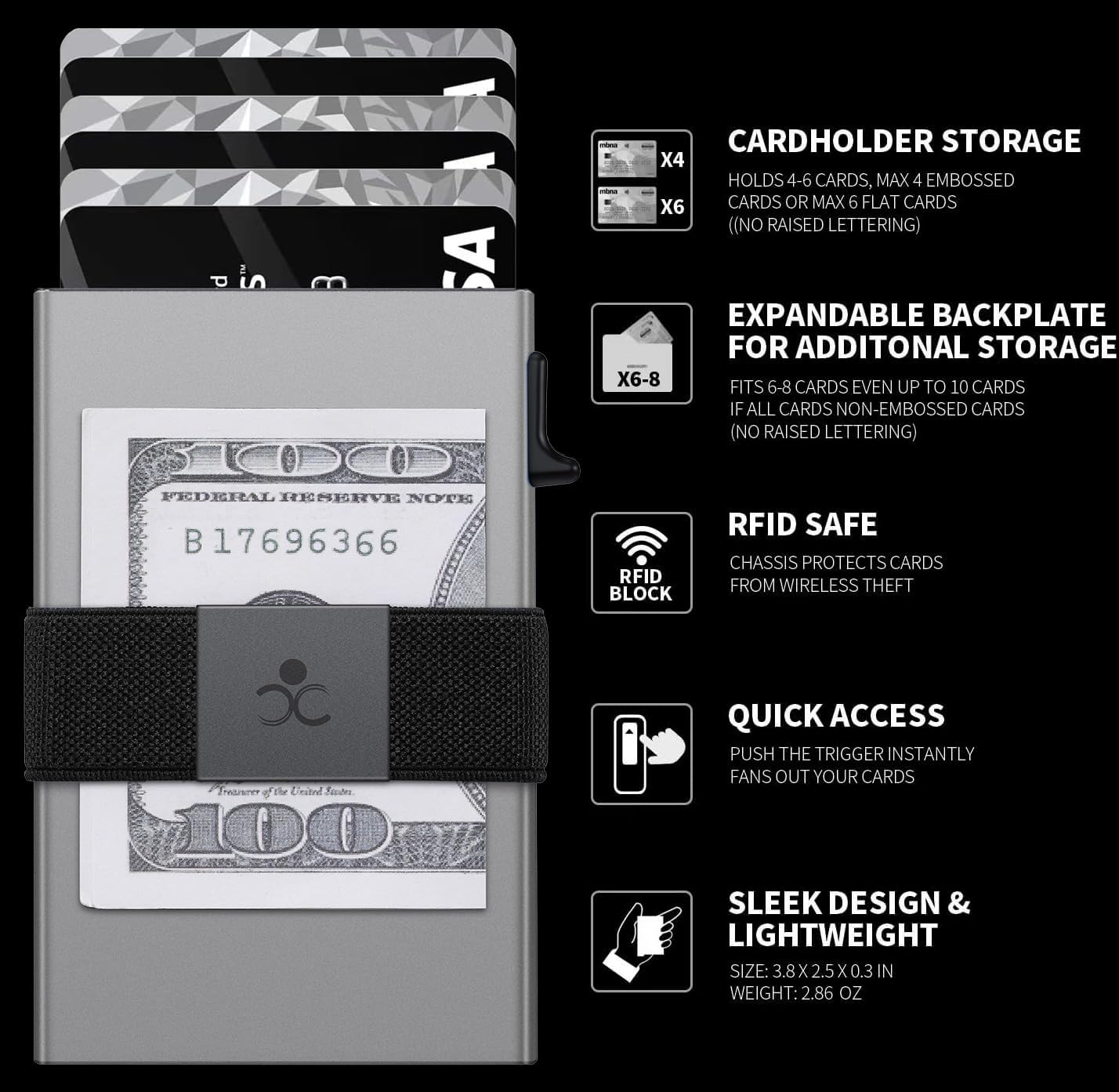 SEMORID RFID Blocking Slim Card Holder Wallet for Men Wallet Minimalist
