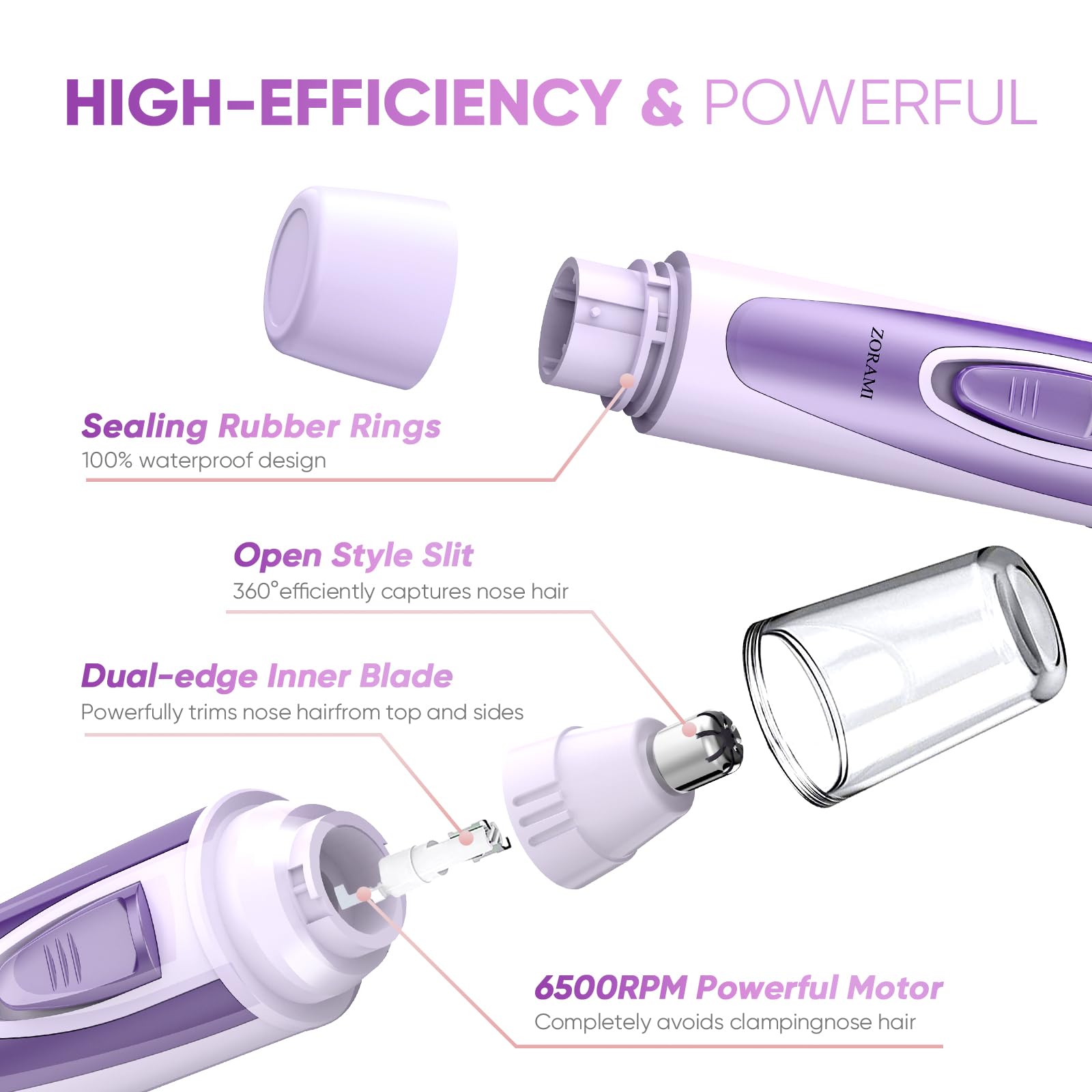 Ear and Nose Hair Trimmer Clipper - 2026 Professional Painless Eyebrow & Facial Hair Trimmer for Men Women,Battery-Operated Trimmer with IPX7 Waterproof,Dual Edge Blades for Easy Cleansing Black
