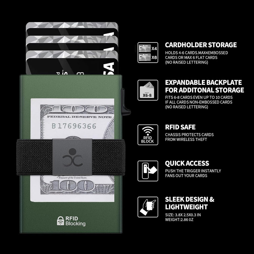 SEMORID RFID Blocking Slim Card Holder Wallet for Men Wallet Minimalist