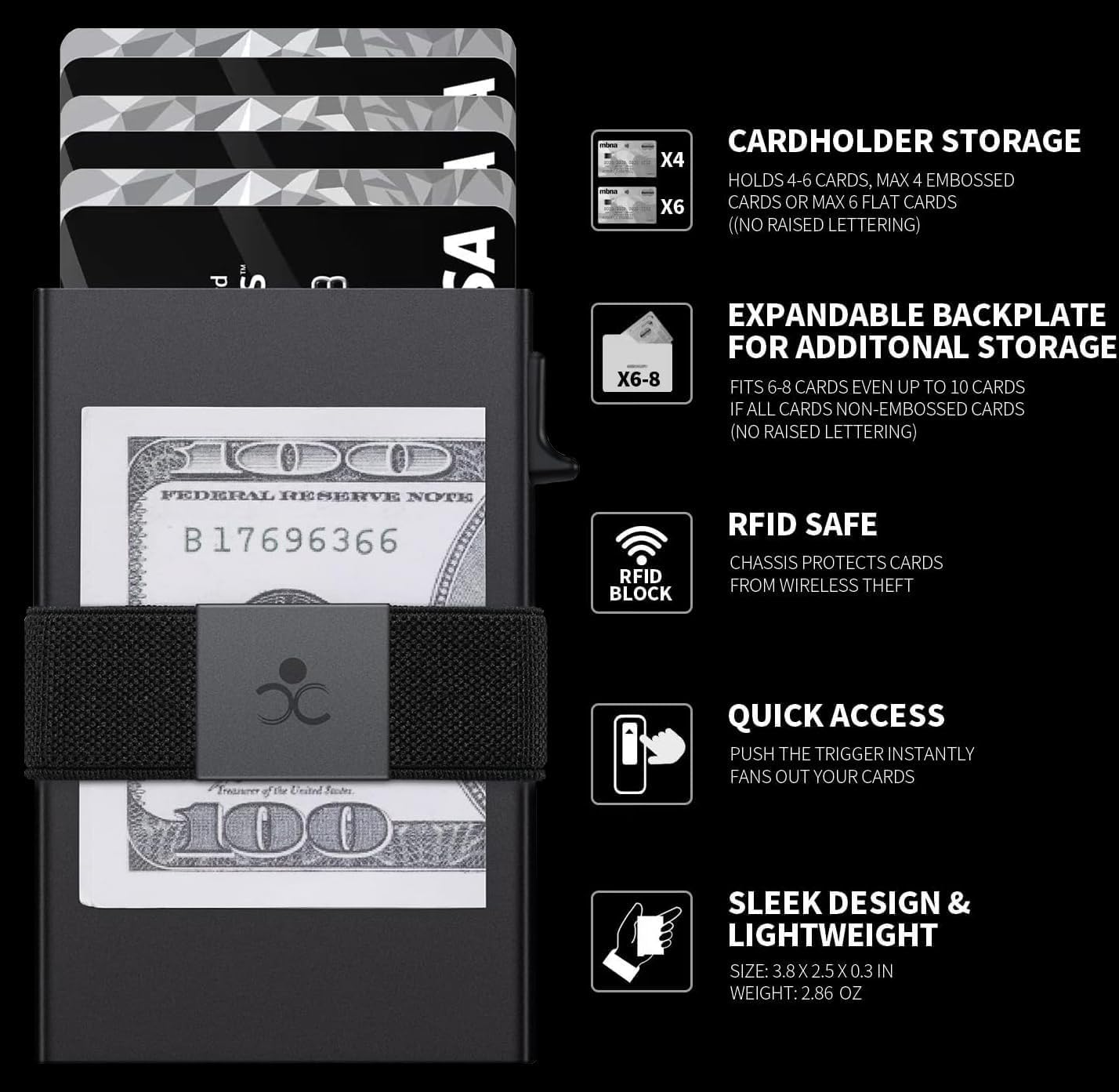 SEMORID RFID Blocking Slim Card Holder Wallet for Men Wallet Minimalist