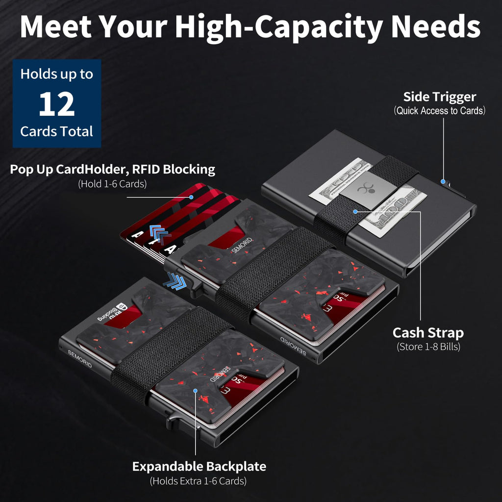SEMORID RFID Blocking Slim Card Holder Wallet for Men Wallet Minimalist