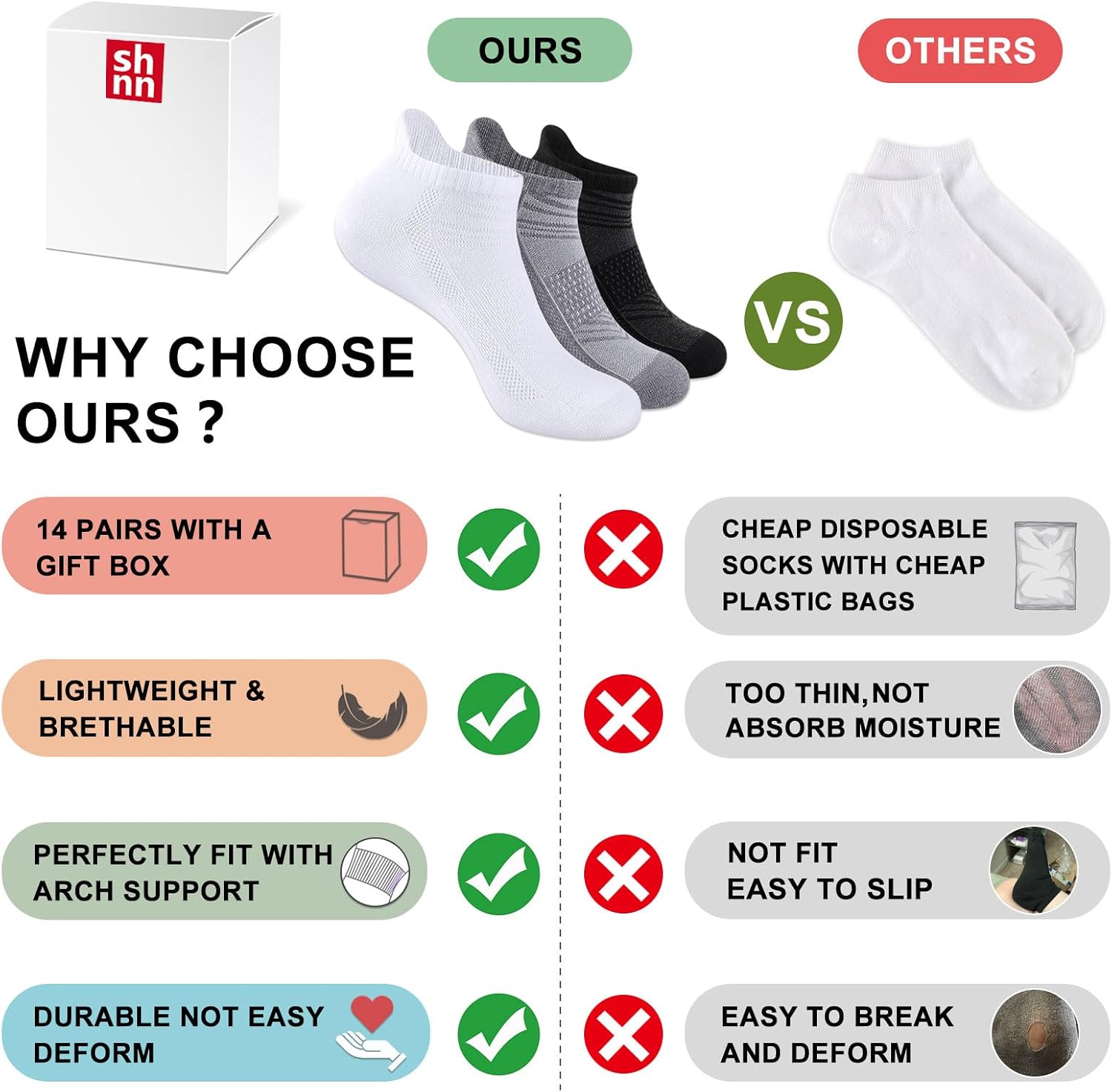 shnn 14 Pairs Mens/Womens Ankle Socks Breathable Casual Low Cut Short Socks for Men/Women with Heel Tab