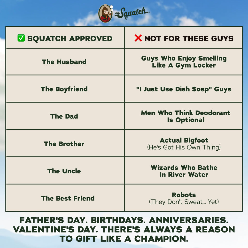 Dr. Squatch Natural Men's Body Wash Shower Gel - Cleansing, Nourishing, Long Lasting Scent, Moisturizing Body Wash for Men - Birchwood Breeze + Rainforest Rapids (14 oz, 2-Pack)