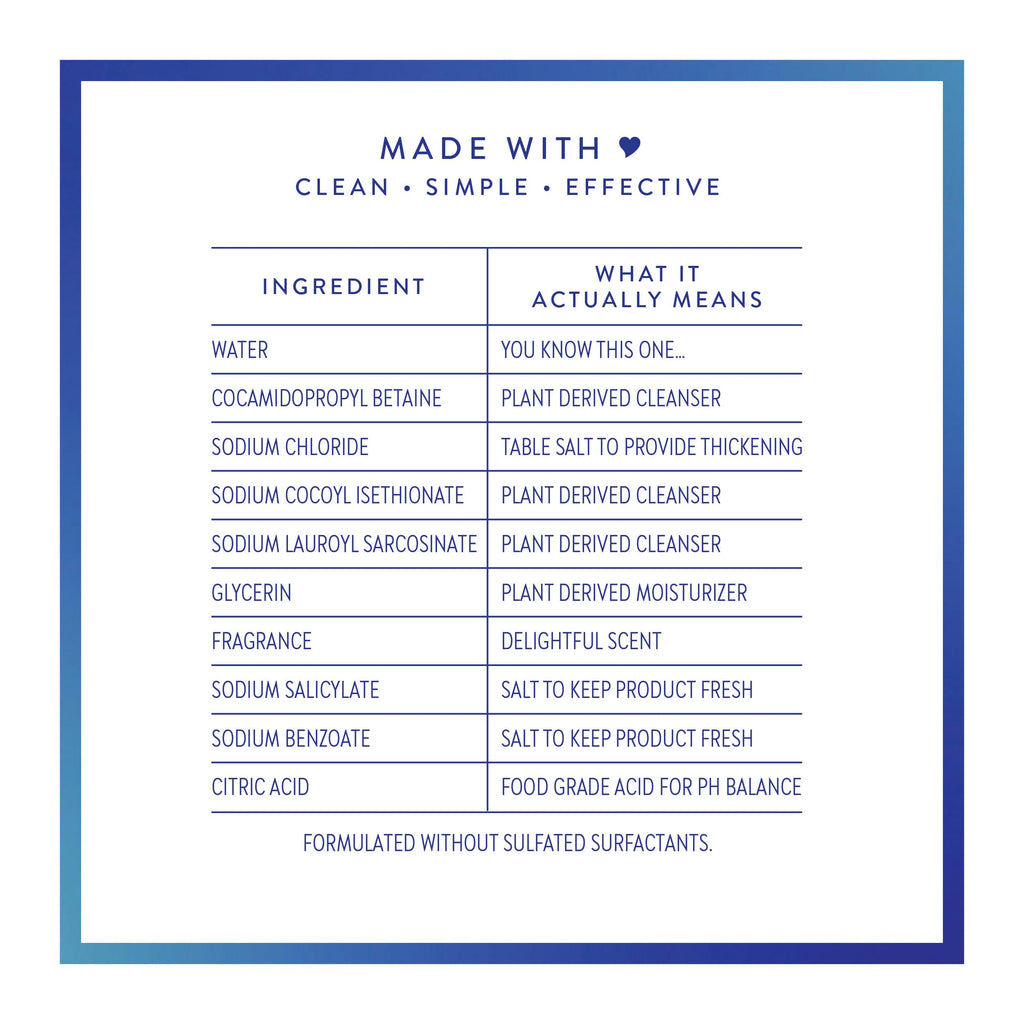 Native Clean Body Wash, Gentle & pH-balanced for Sensitive Skin, 24-Hr Freshness for Men & Women, Vegan & Cruelty-Free, Free of Sulfates, Parabens & Phthalates, Sea Salt & Cedar, 18 fl oz